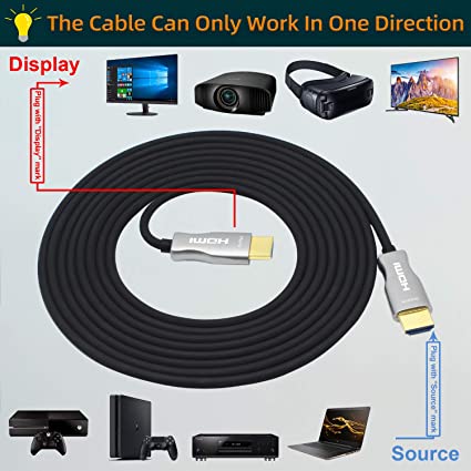 Mlink HDMI 30m sur fibre