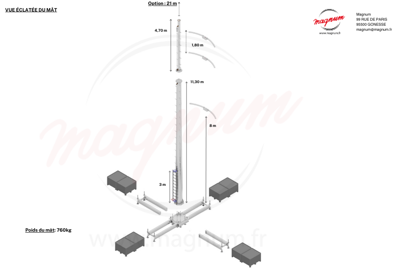 Magnum Mat sportif