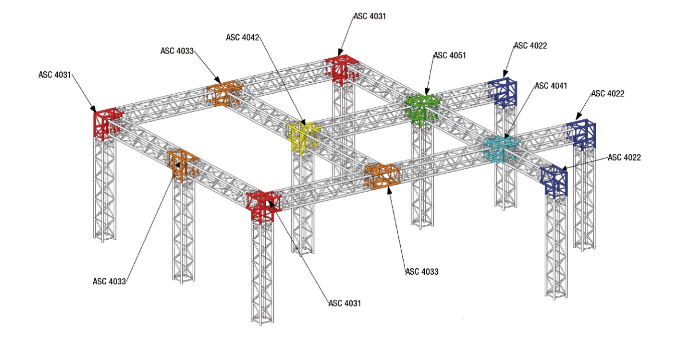 ASD Duplication : ASD ASC4042