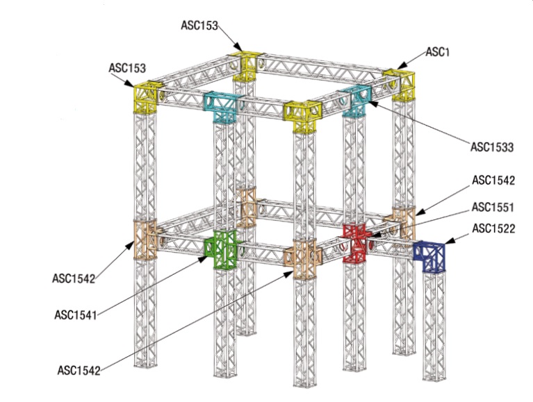 ASD Duplication : ASD ASC1522