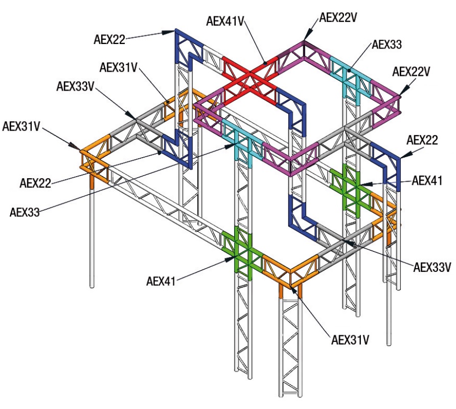 ASD Duplication : ASD AEX22V