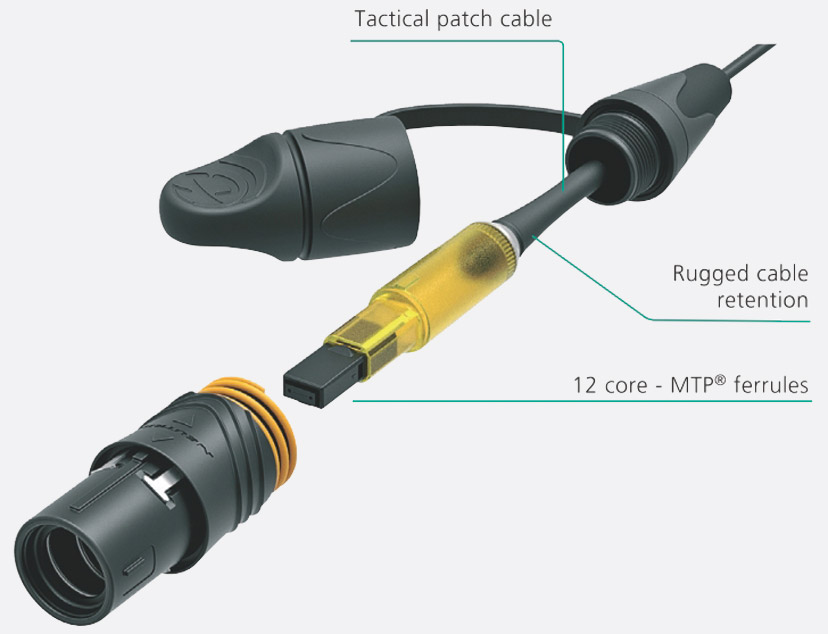 NEUTRICK Cable Fibre optique MTP12