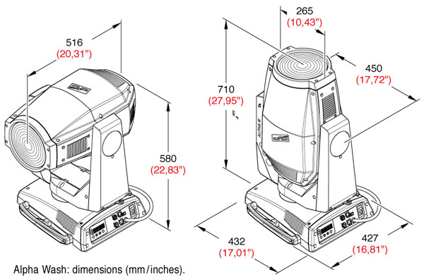 02_claypaky_alphawash_schema.jpg