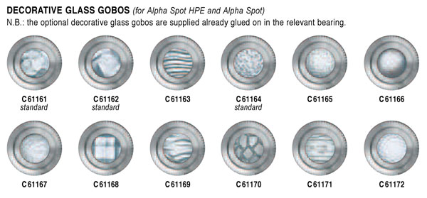 04_claypaky_alphaspot_gobos3.jpg