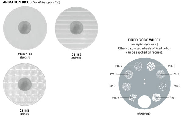 05_claypaky_alphaspot_gobos4.jpg