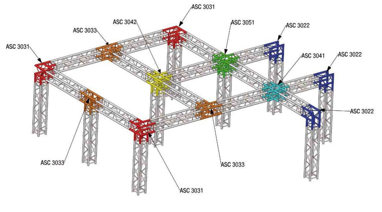 ASD Duplication : ASD ASC3022