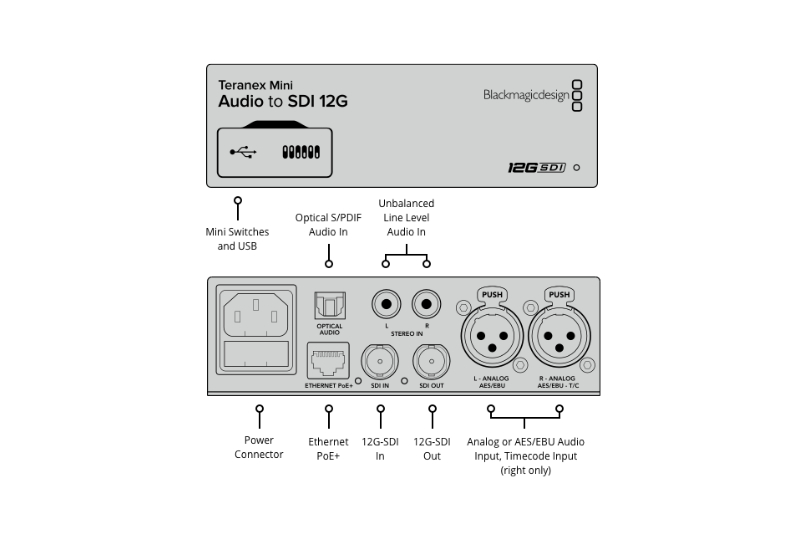 BlackMagicDesign Teranex Mini SDI 12G to audio