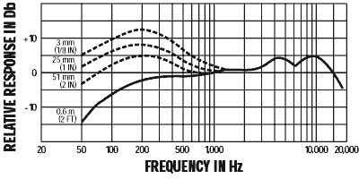 shure_beta58a_20