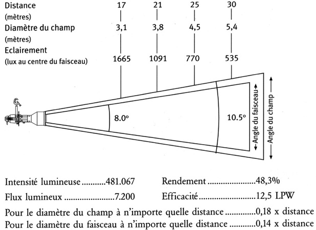 04 etc source410