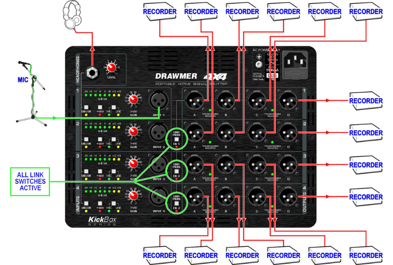 DRAWMER Kickbox 4x4R