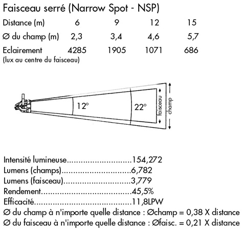 05 etc source4 par