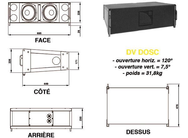 5 lacoustics dvdosc