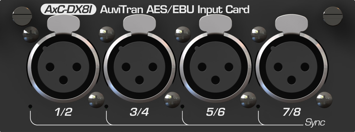 Auvitran AxC-DX8I