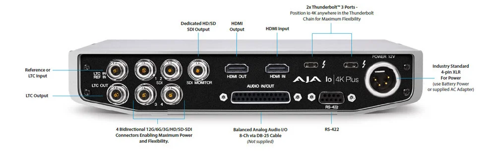 AJA Interface video 4K Thunderbolt I/O