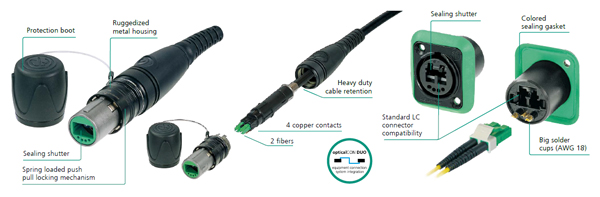 NEUTRICK Cable Fibre optique monomode Opticalcon