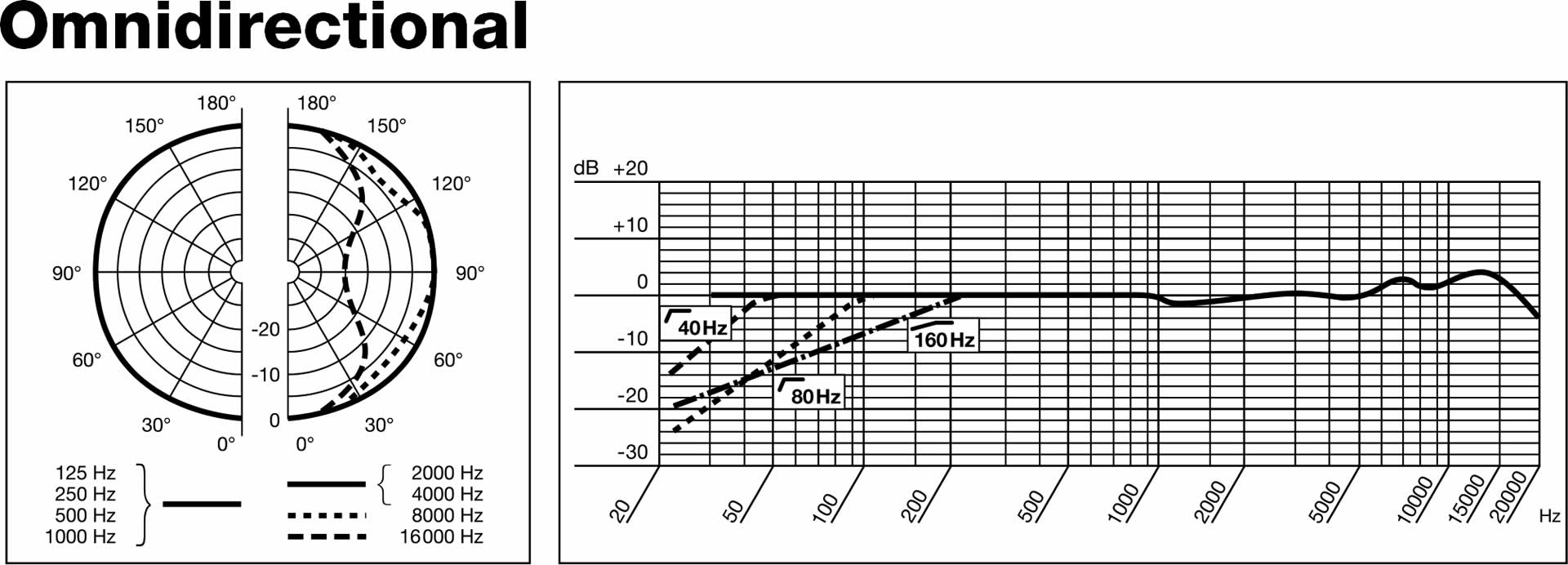 akg_c414-b-xlii_diagram_01.jpg