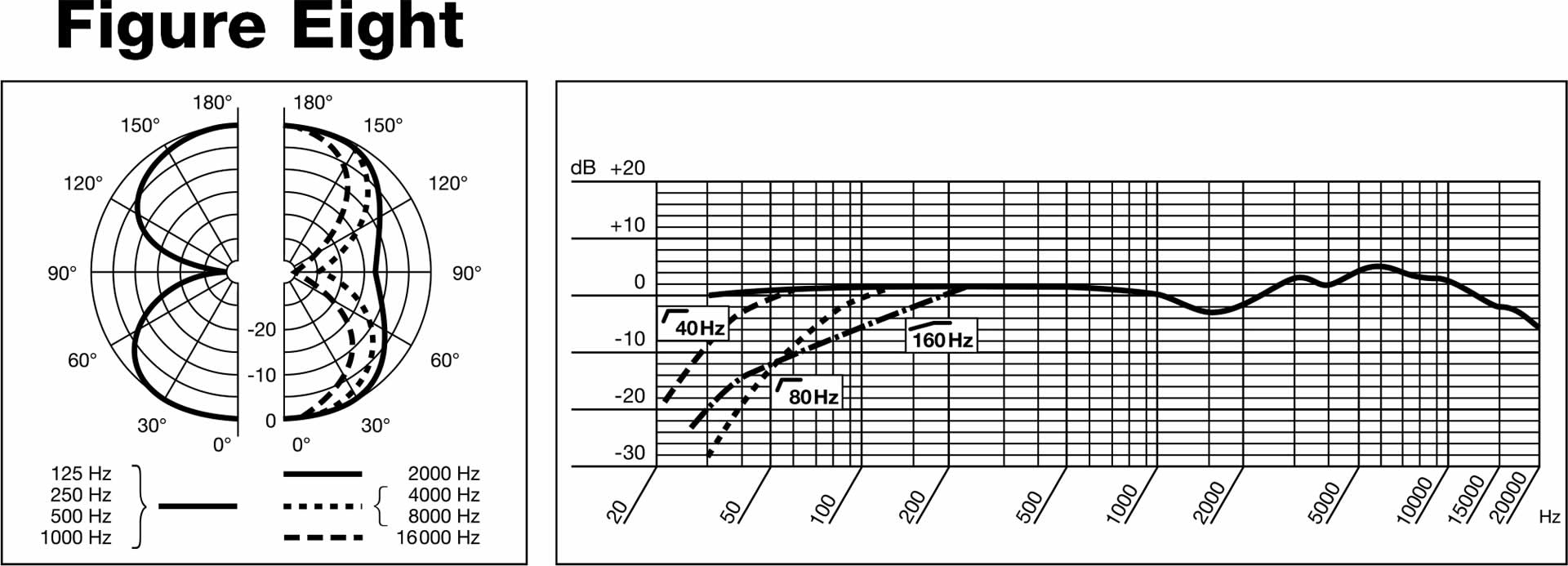 akg_c414-b-xlii_diagram_05.jpg