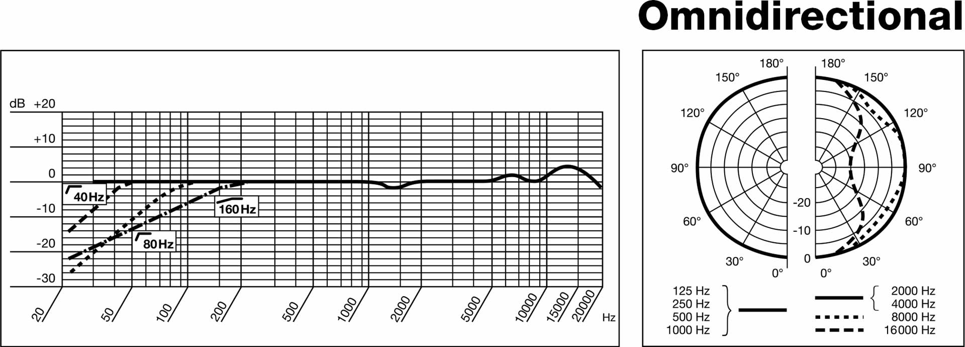 akg_c414-b-xls_diagram_01.jpg