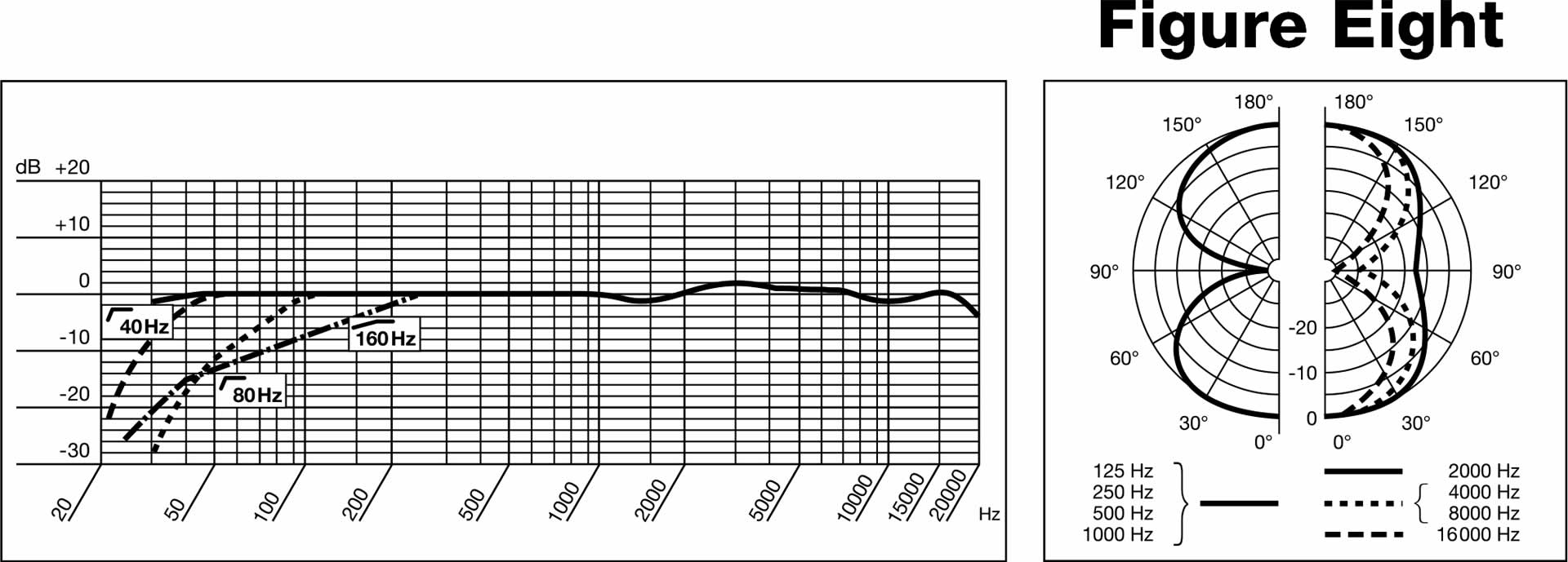 akg_c414-b-xls_diagram_05.jpg