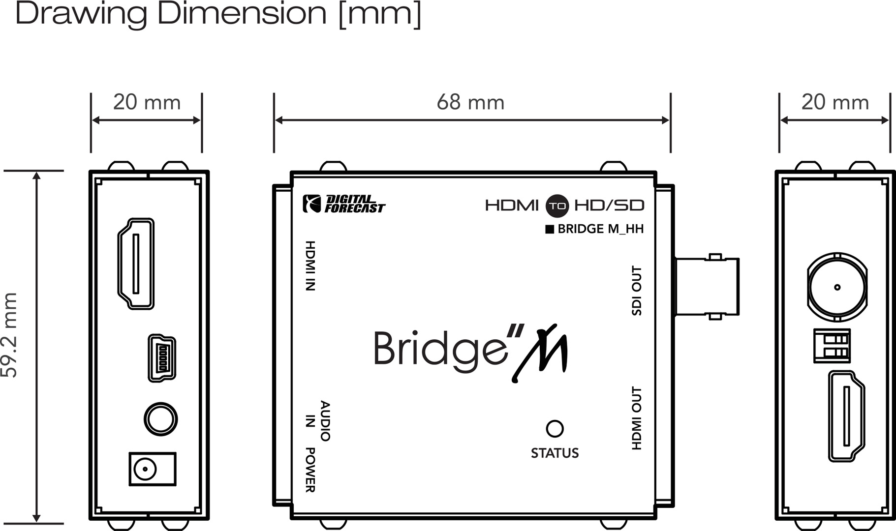 digital-forecast_bridge-m-hh_cotes.jpg