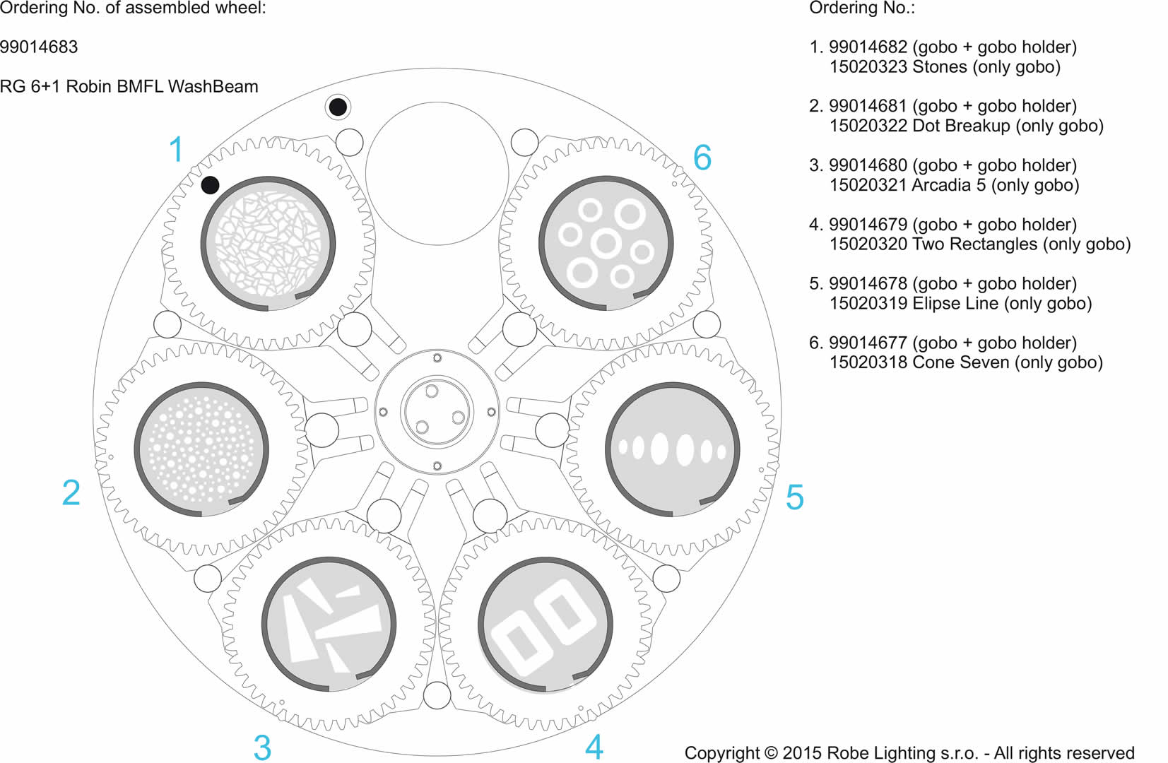 robe_bmfl-wash-beam_gobos3.jpg