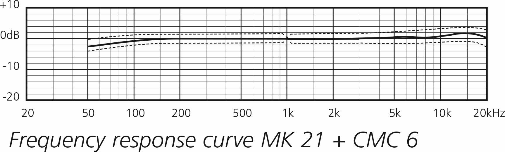 schoeps_mk21g_diagram2.jpg