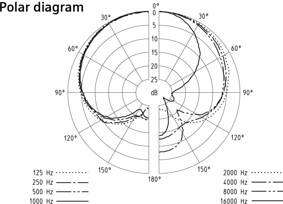 sennheiser_mk4_diagram1.jpg