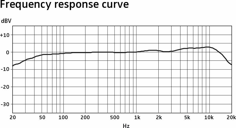 sennheiser_mk4_diagram2.jpg