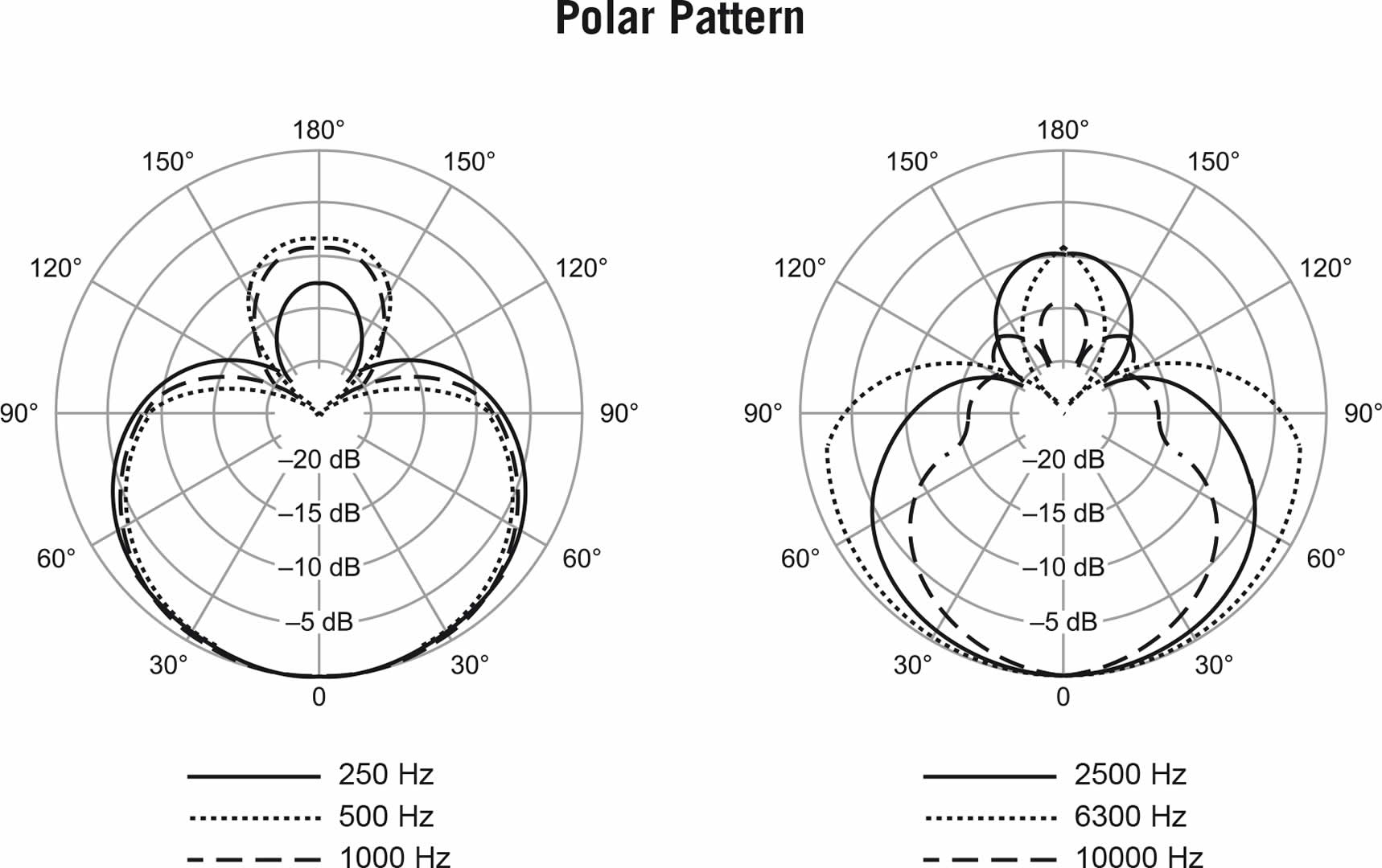 shure_beta56_diagram1.jpg