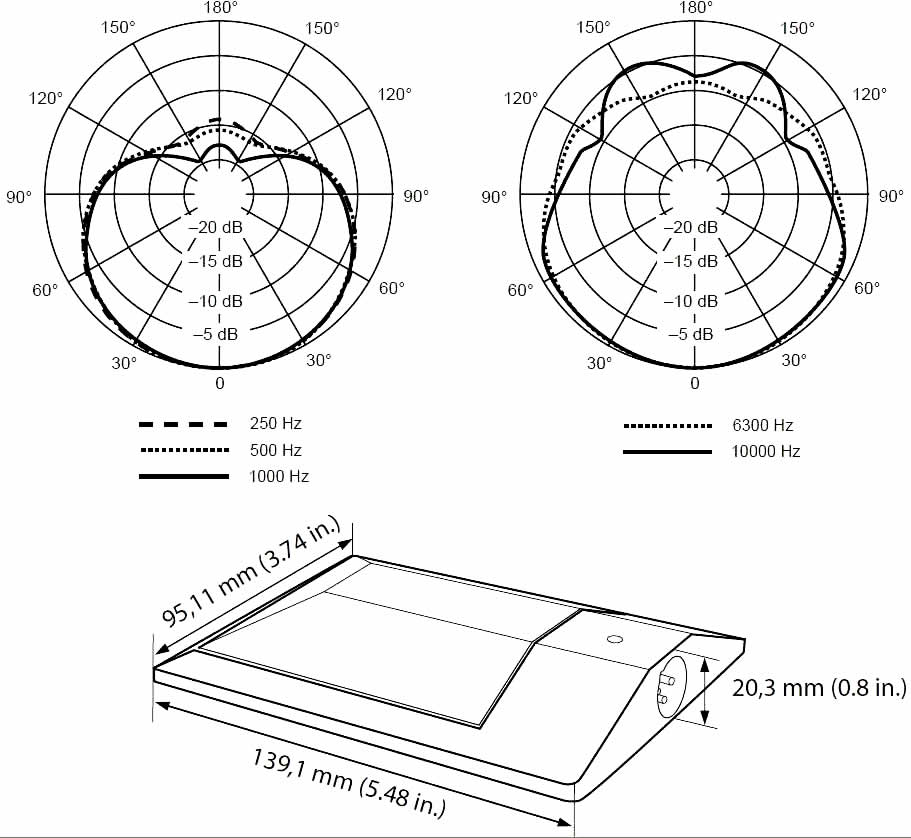 shure_beta91a_diagram.jpg