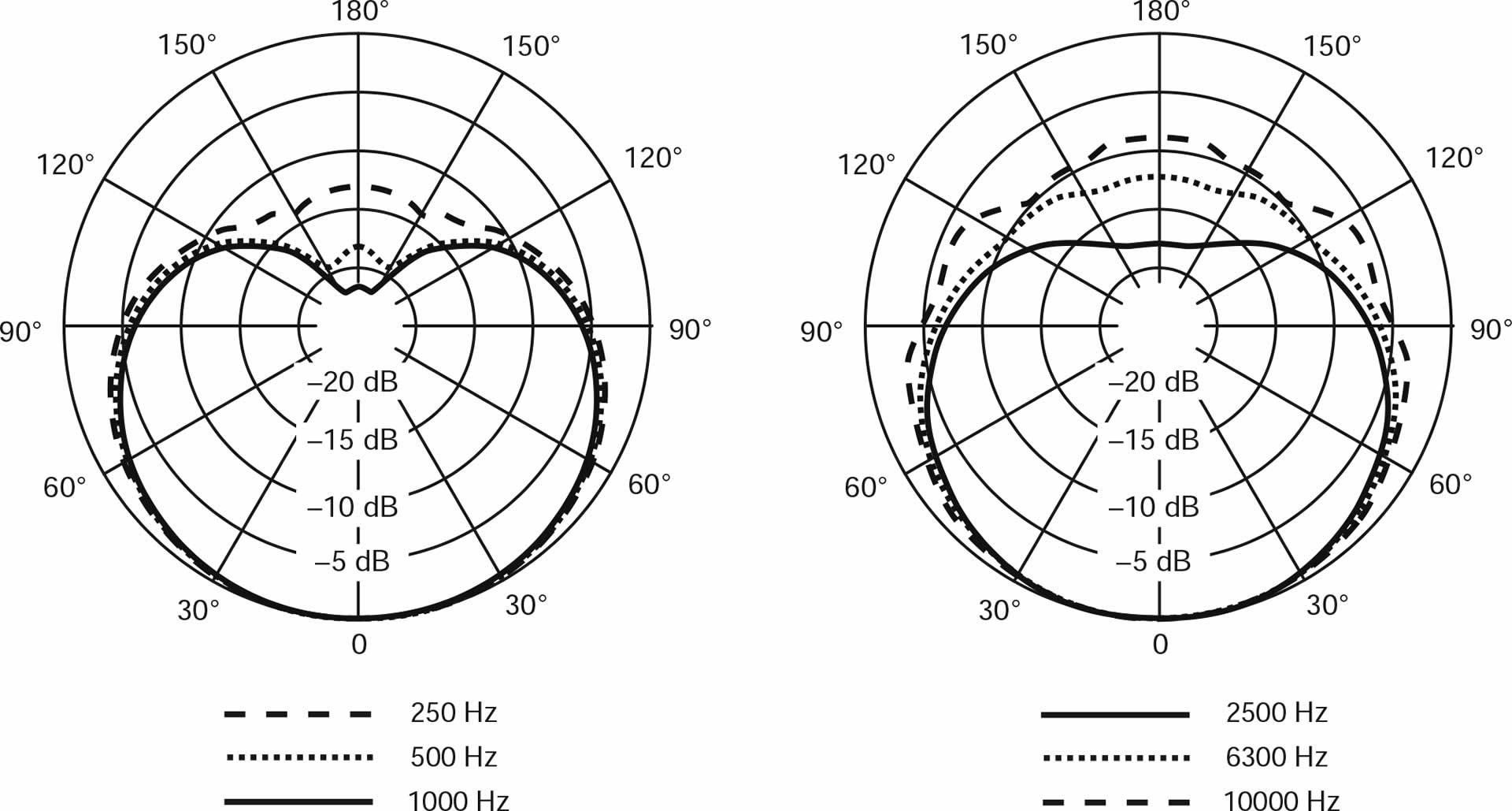 shure_beta98-a-c_diagram2.jpg